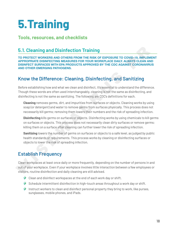 Post Coronavirus SOP and Blueprint for businesses and restaurants