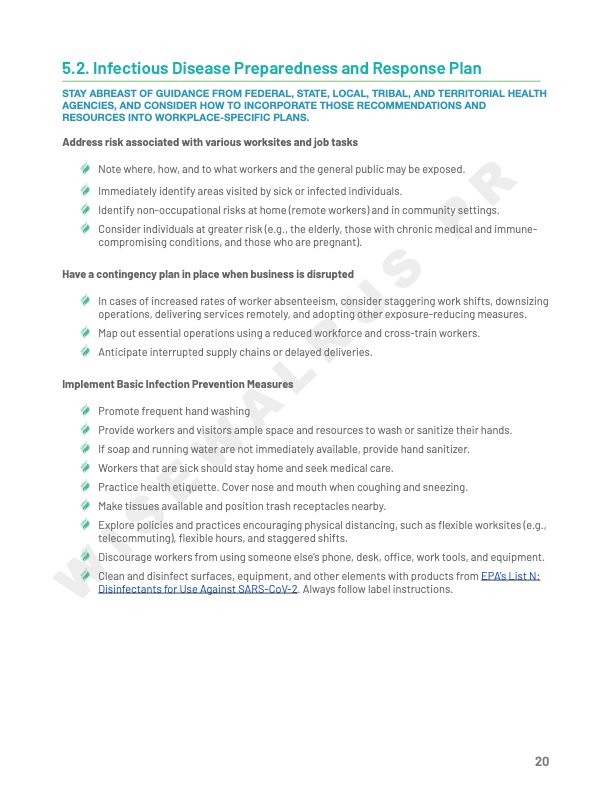 Post Coronavirus SOP and Blueprint for businesses and restaurants