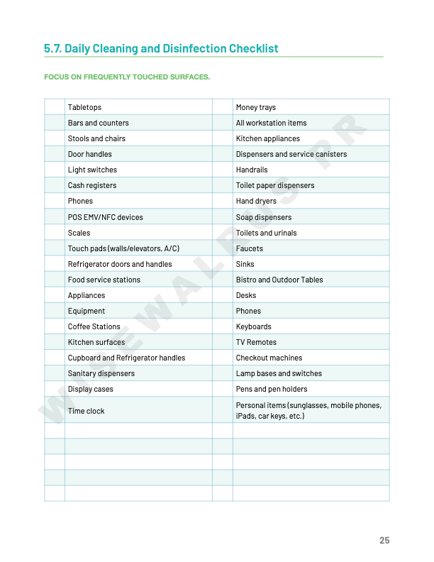 Post Coronavirus SOP and Blueprint for businesses and restaurants