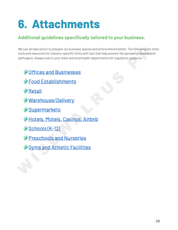 Post Coronavirus SOP and Blueprint for businesses and restaurants