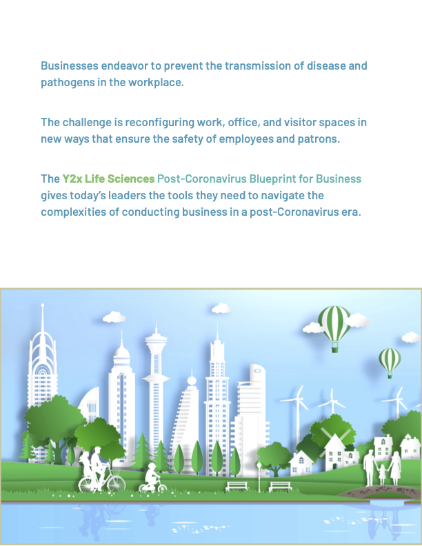 Post Coronavirus SOP and Blueprint for businesses and restaurants